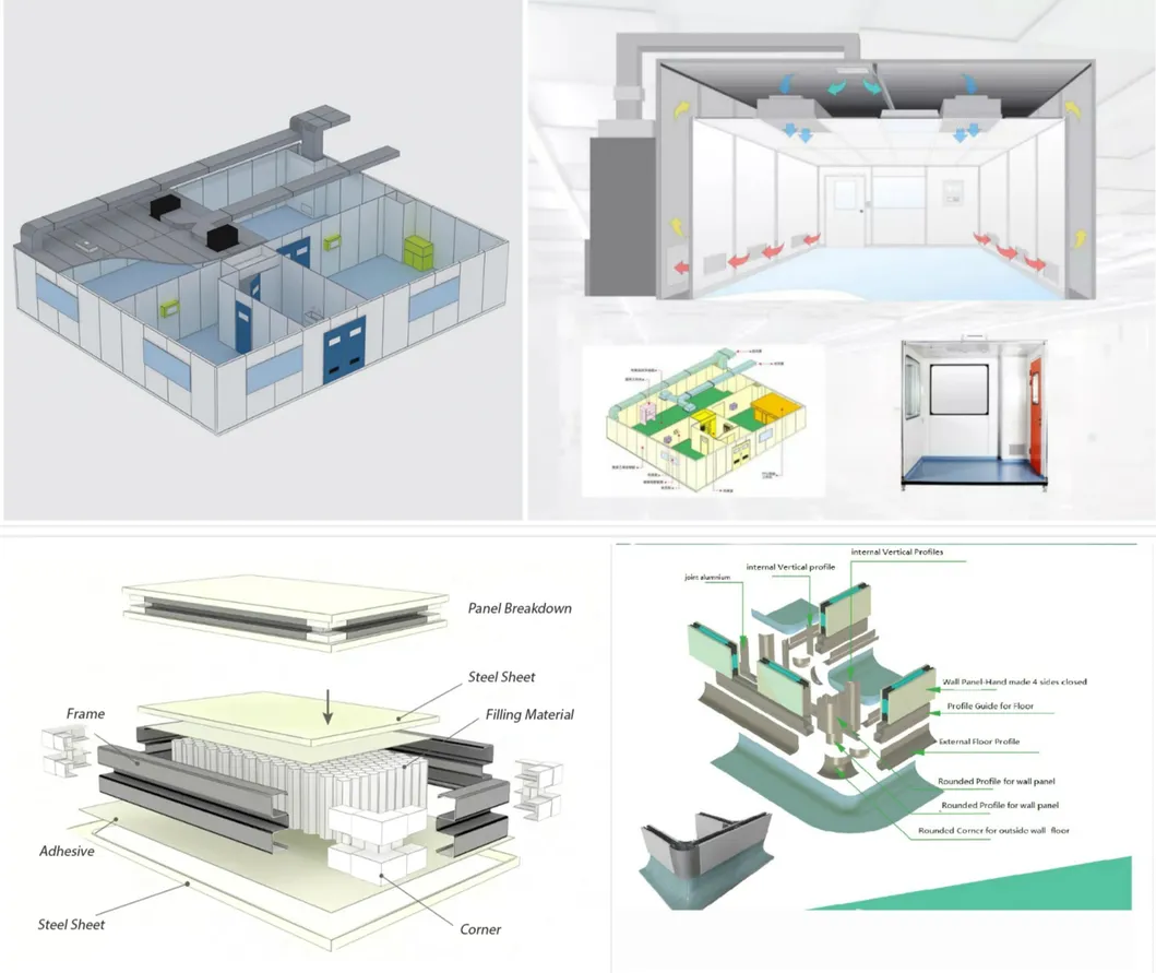 Cleanroom Design Scope