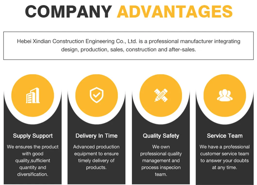 Waterproofing Detail