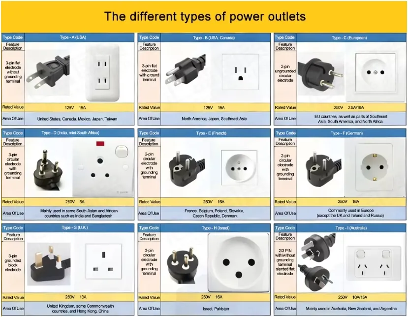Specification Diagram 1