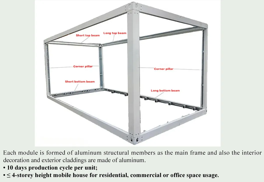 Modular Site Office 2