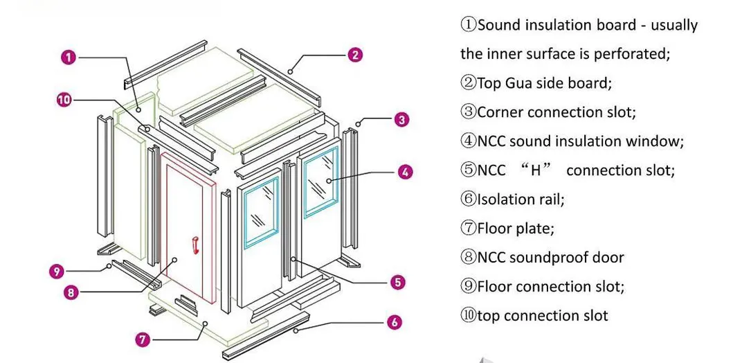 Soundproof Generator Canopy