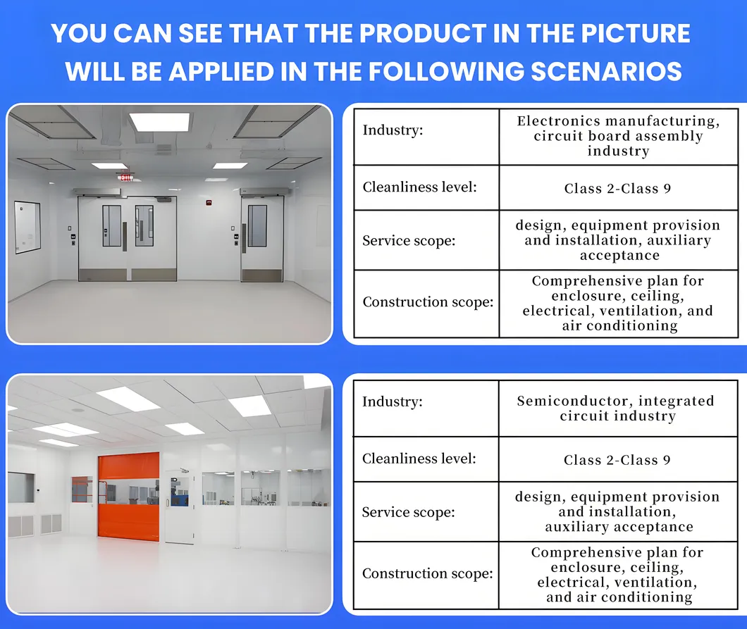 Modular Cleanroom Design