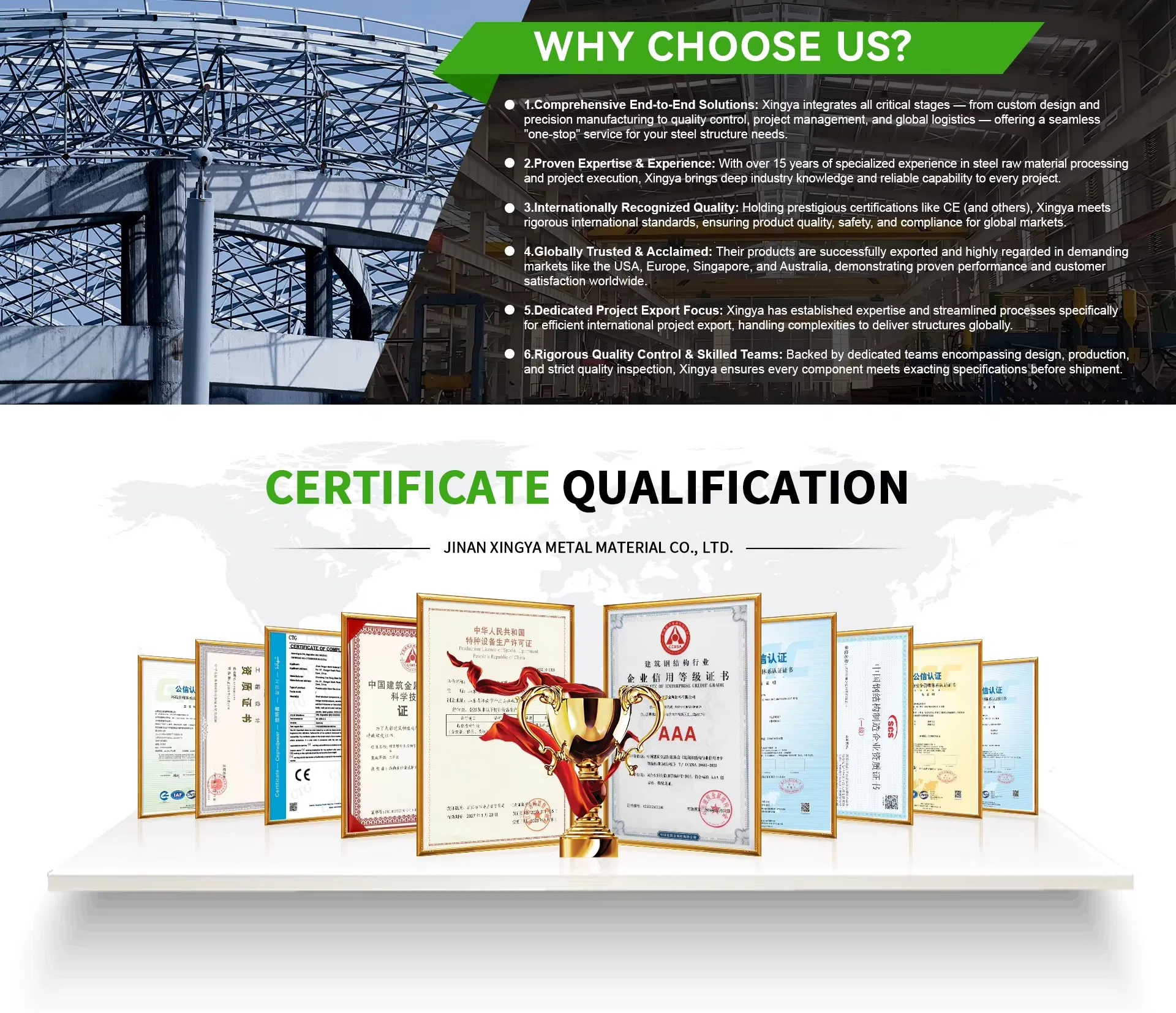 Quality Certifications