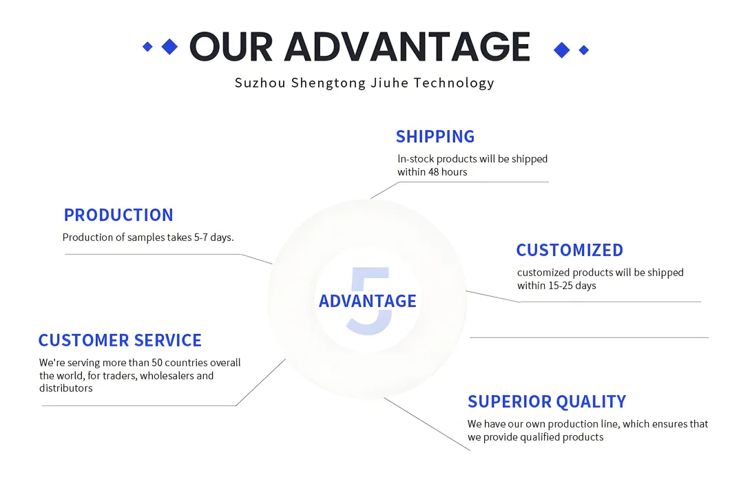 Cleanroom Door System