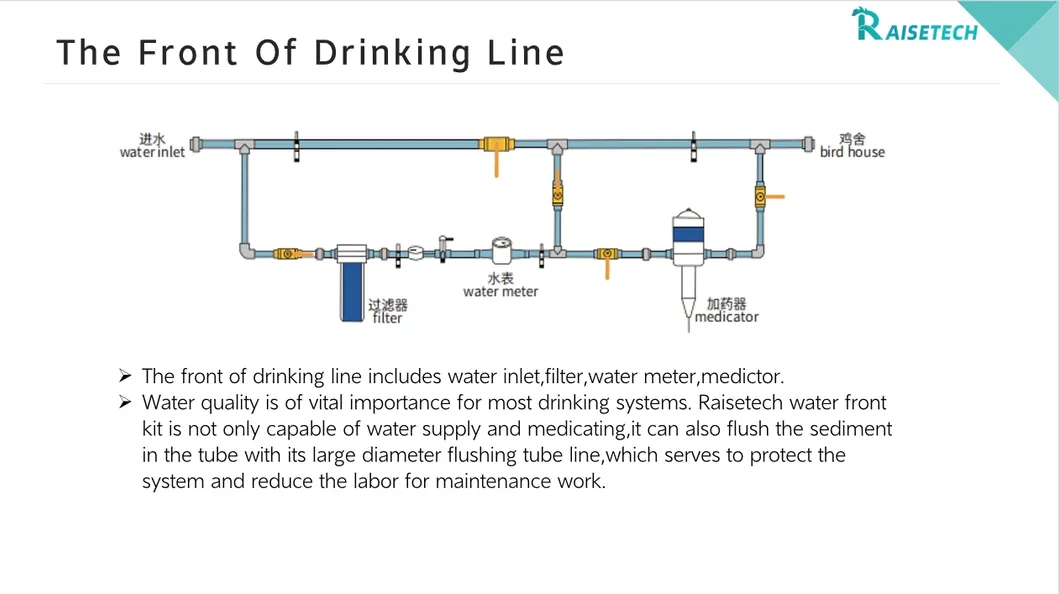 Drinking system 1