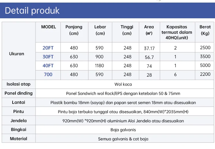 House Size Diagram