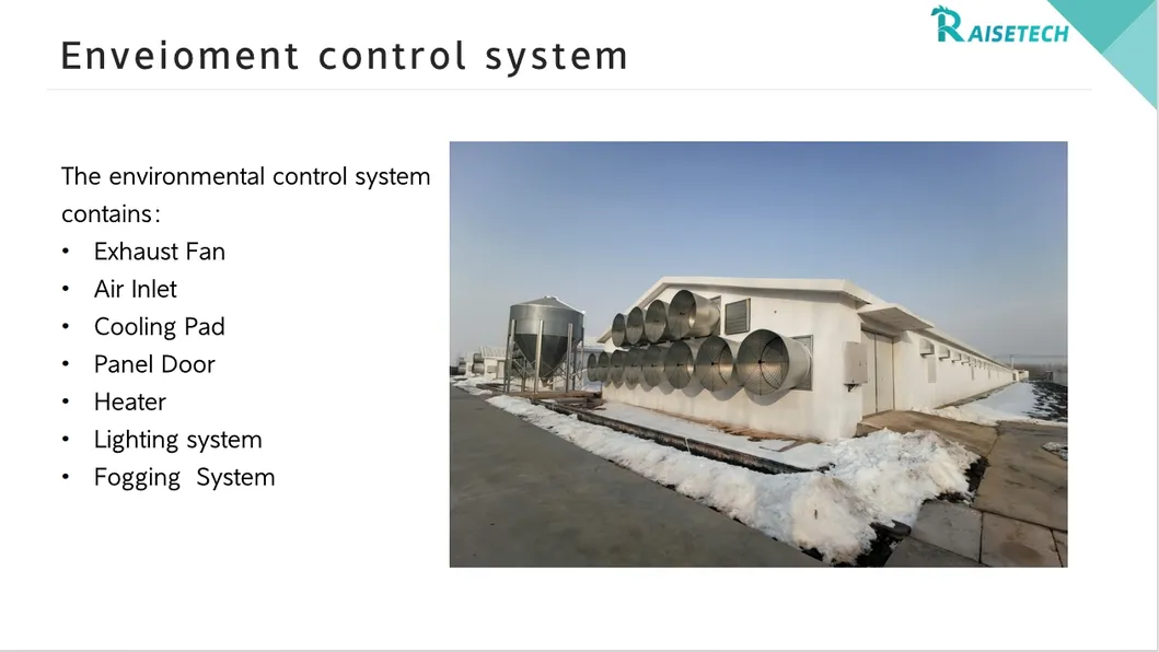 Environment Control 1