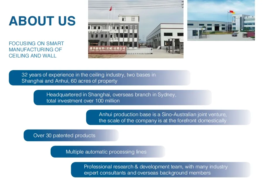 Wall Solutions Display