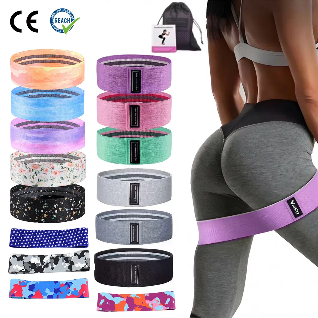 Resistance Band Highlights