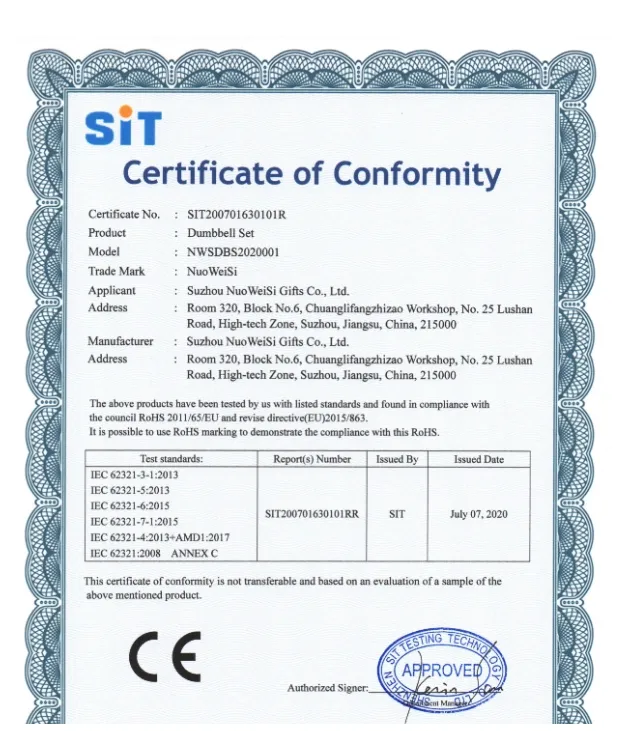 CE Certification