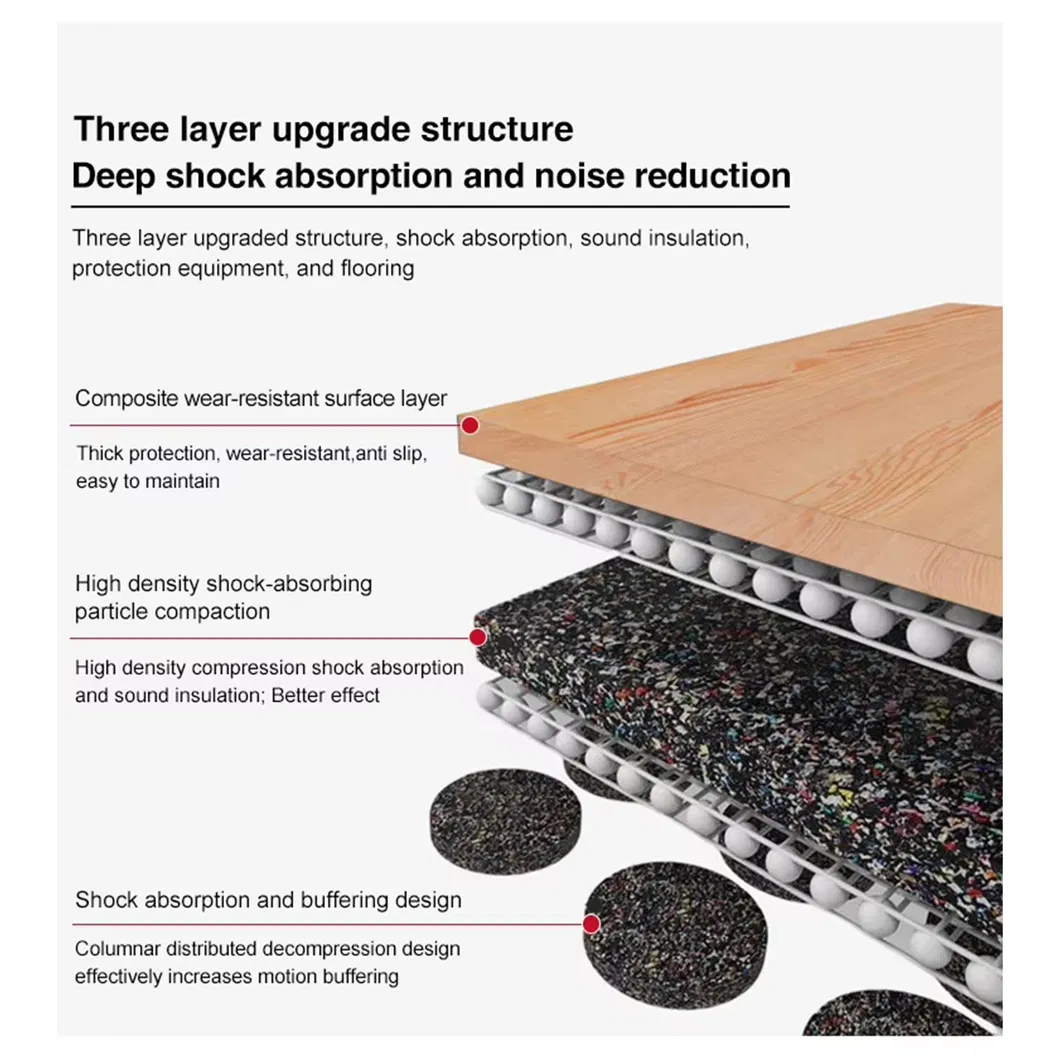 Three layer structure