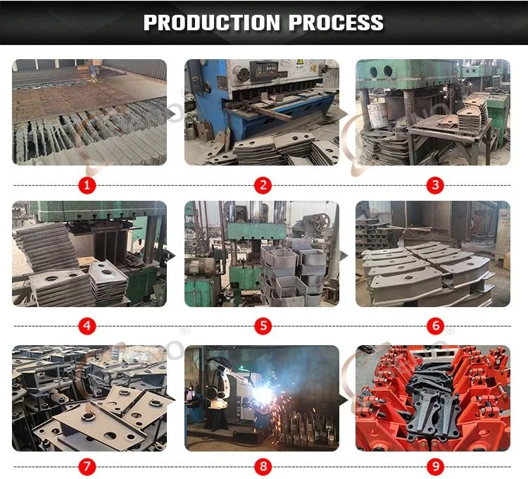 Production Process