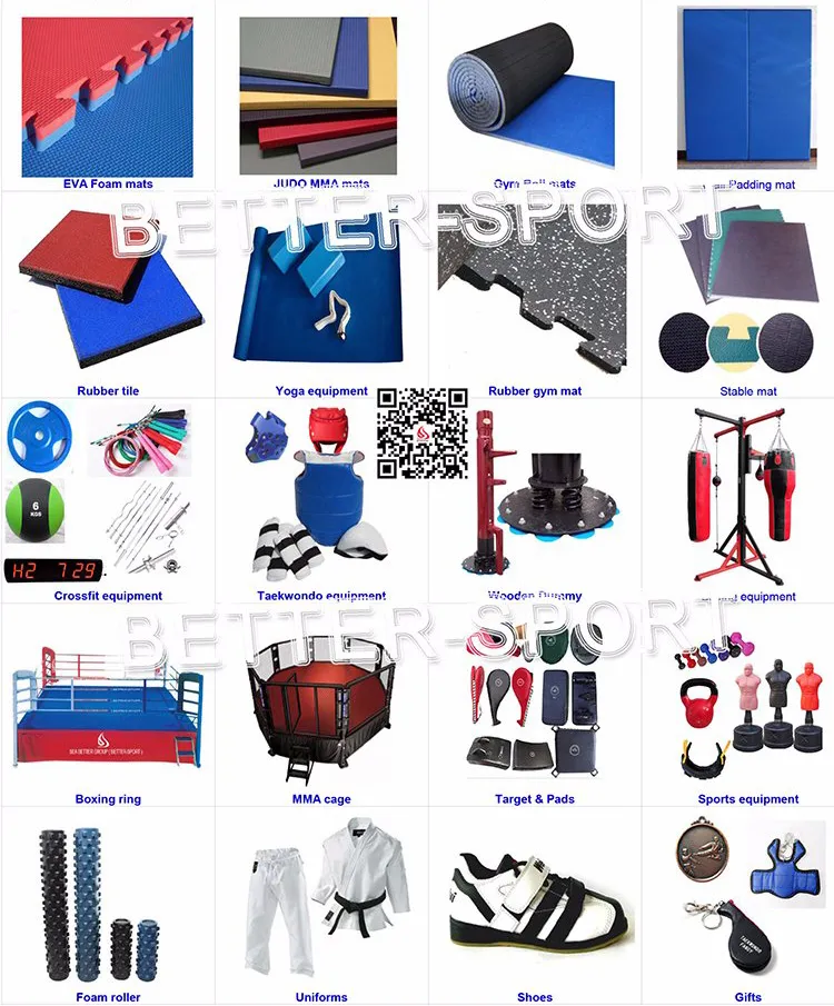 Product Range Overview