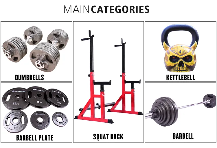 Barbell Bumper Plates Overview