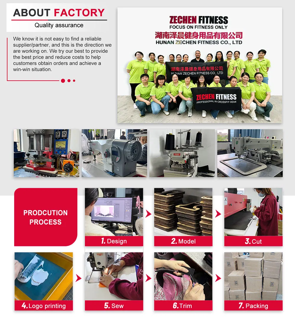 Material Multi-layers