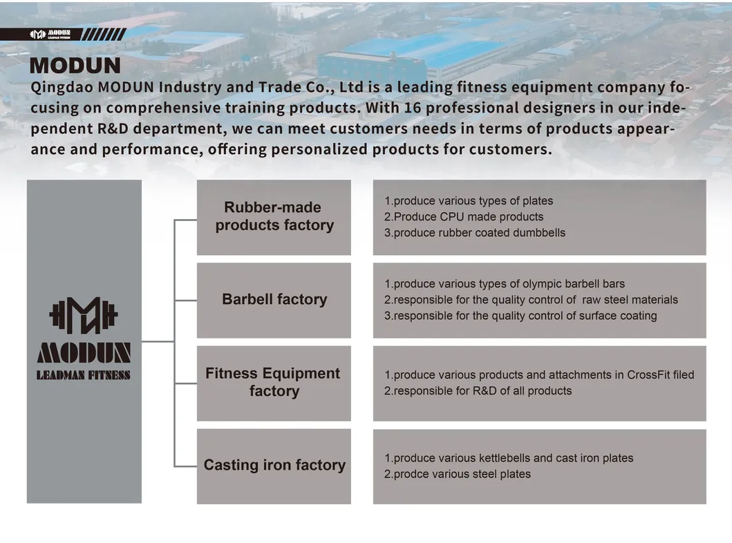 Production Process 1