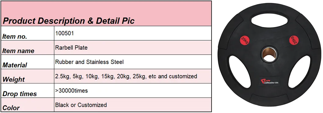 Fitness Rubber Barbell Plate