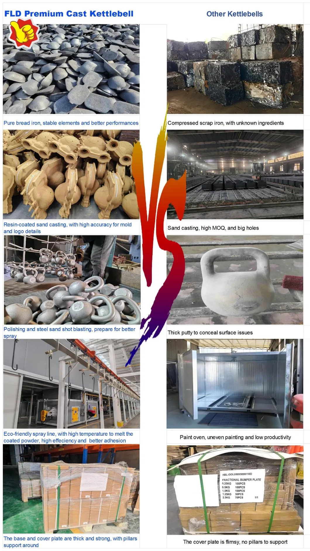 Kettlebell Details Mid