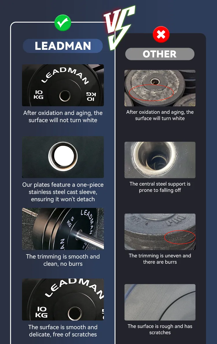 Bumper Plate Detail 2