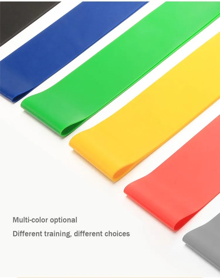 Resistance Band Levels