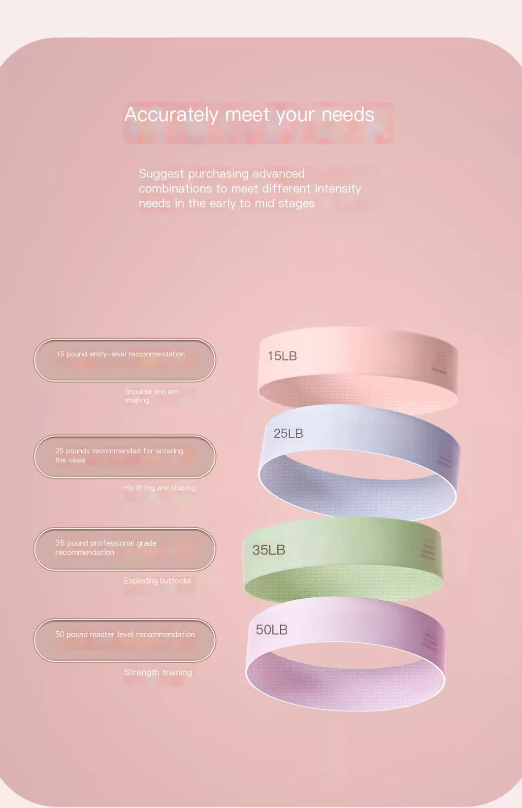 Multi-Functional Fitness Band