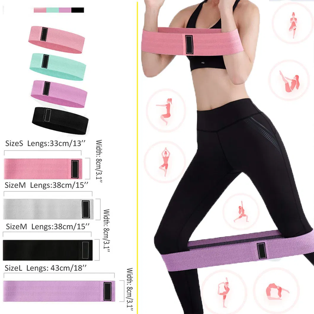 Training Set Display