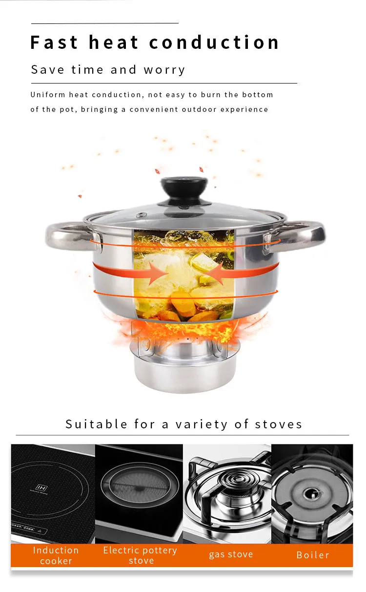 Kitchen Pot 2