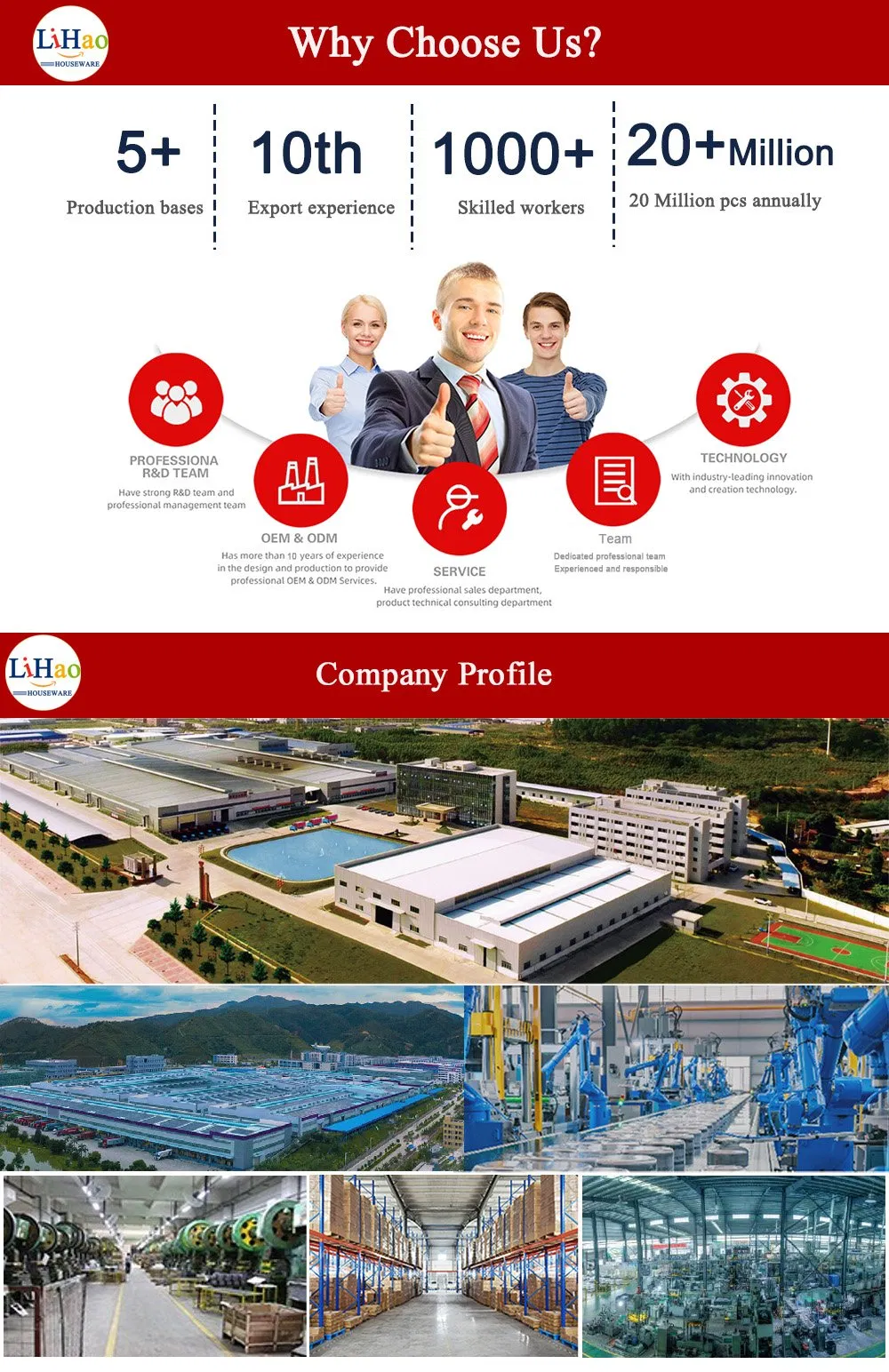 Factory Profile