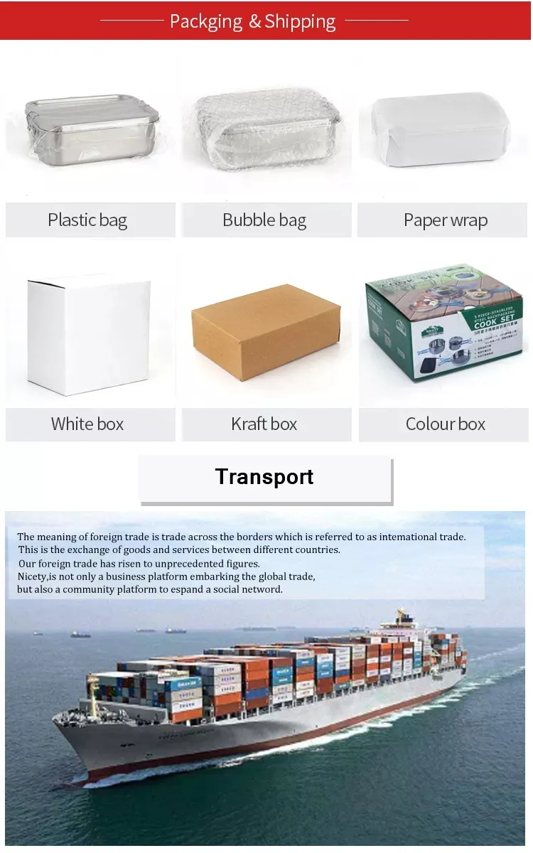 Packaging 2