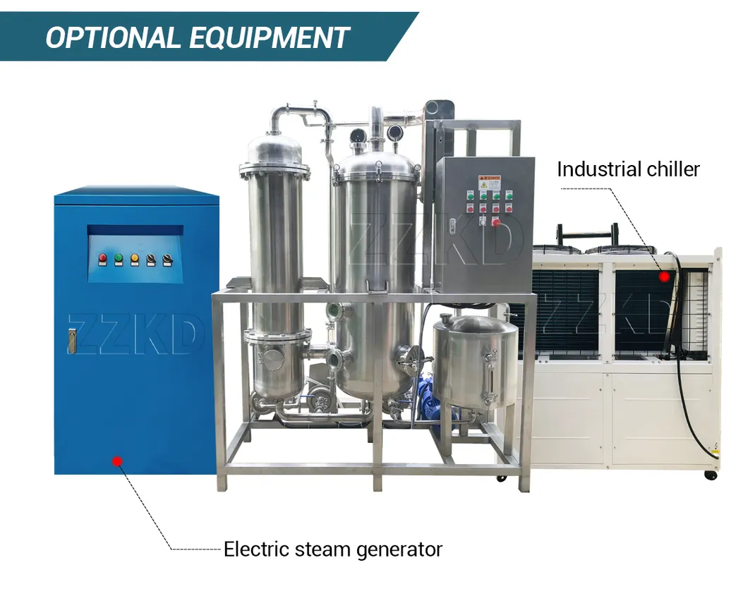 Working Mechanism