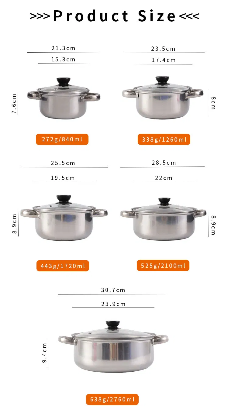 Kitchen Pot 3