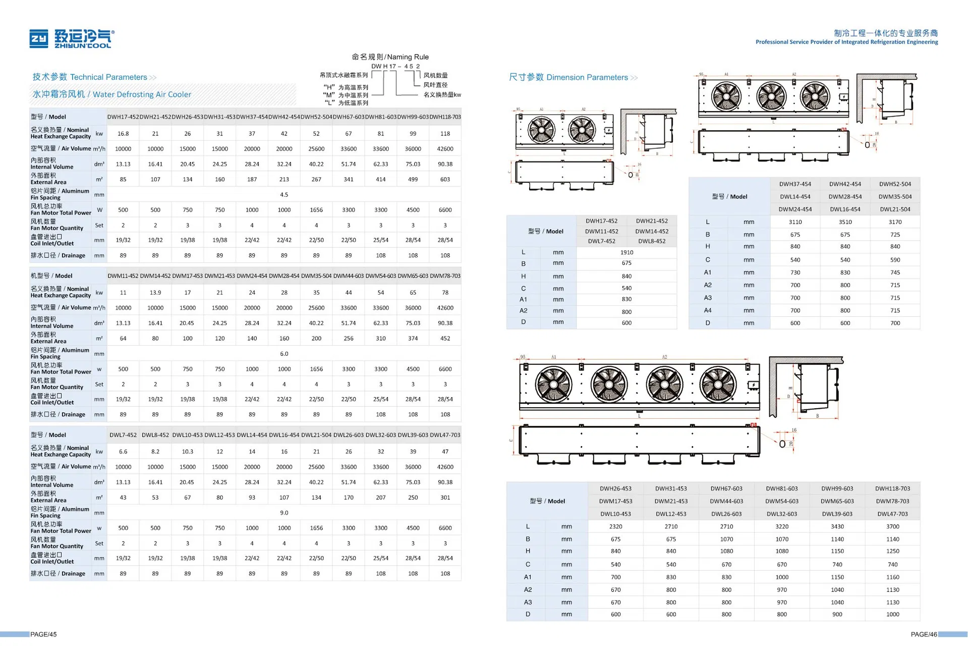 Specs 2