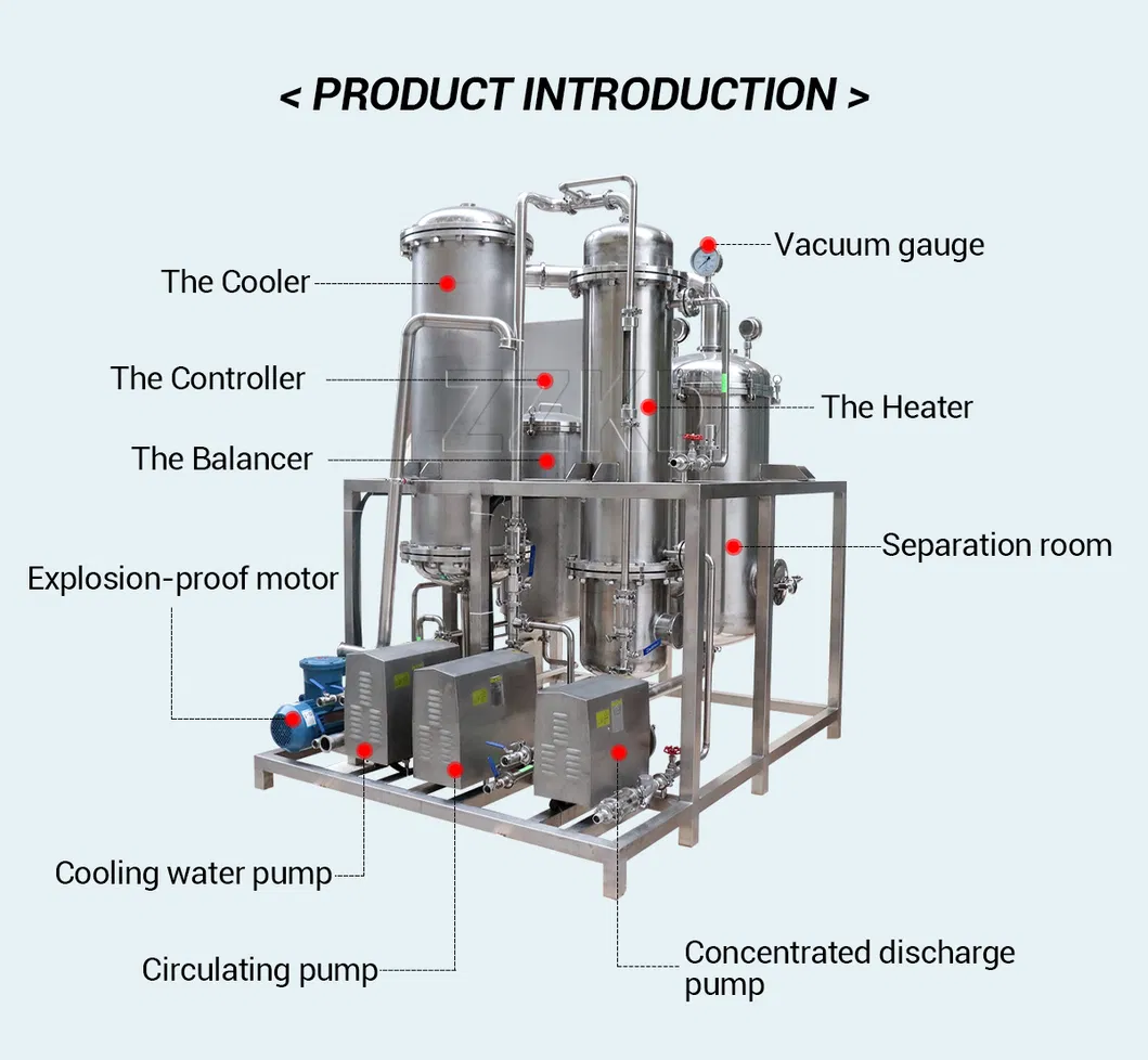 Evaporation Process