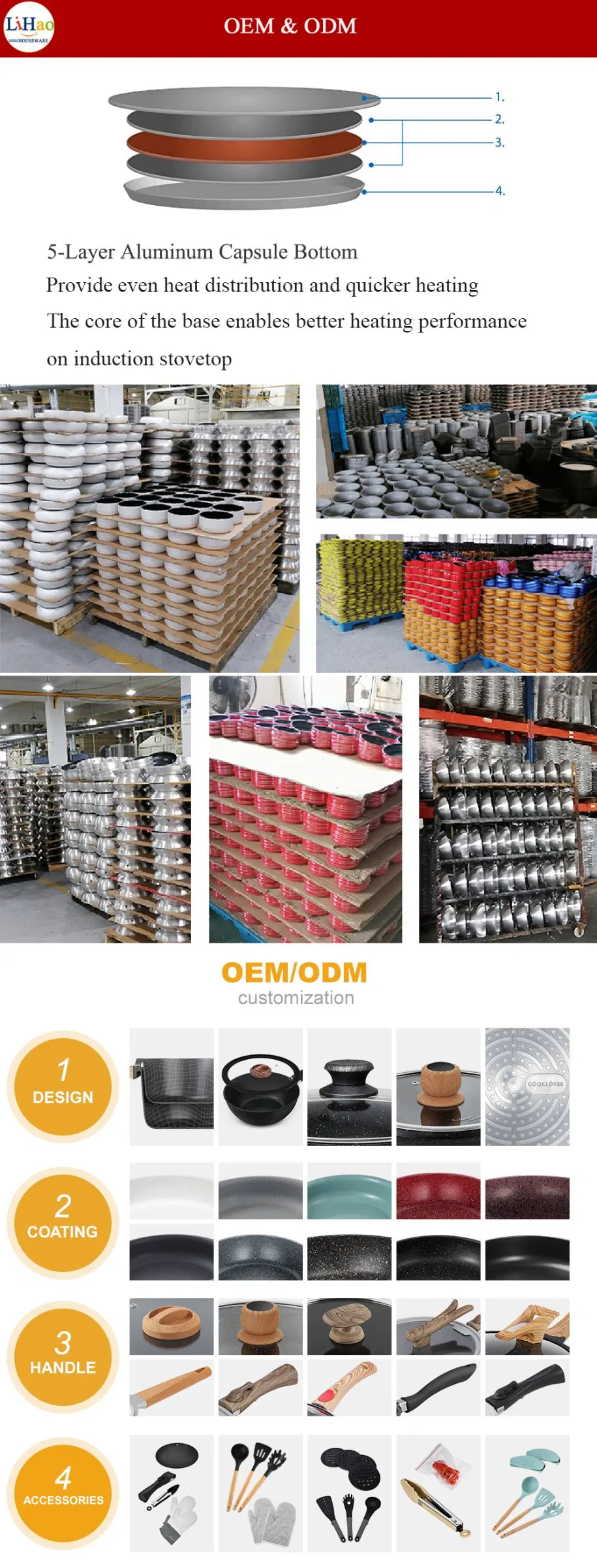 Product specifications