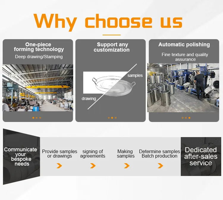 Manufacturing