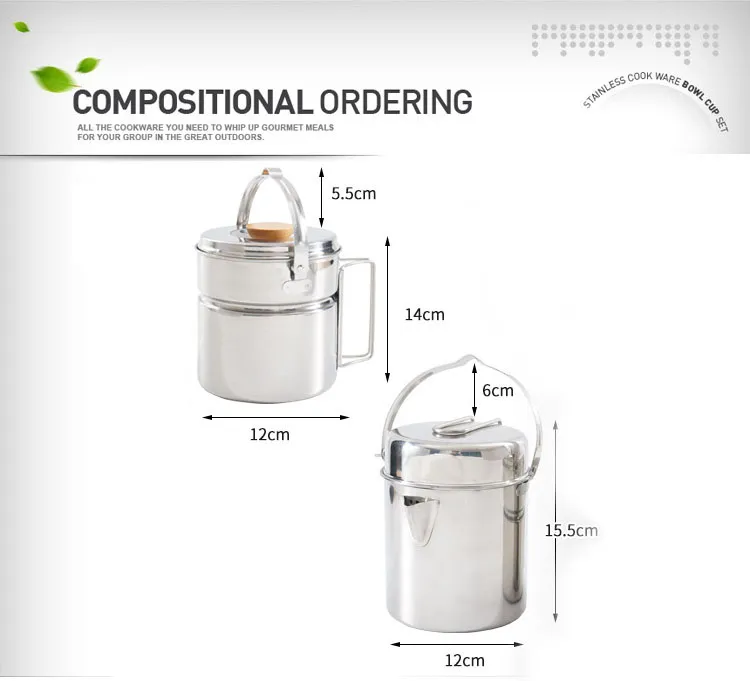 Product Detail 2