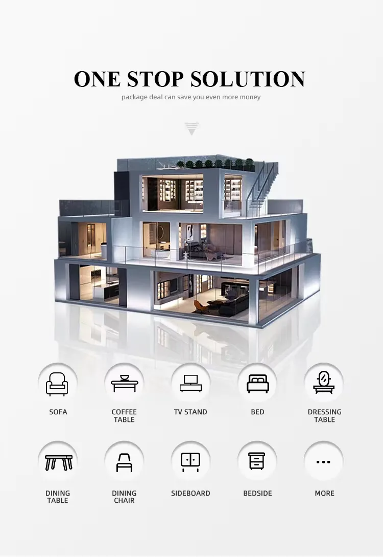 Production Process 1