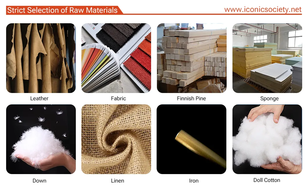 Furniture Production