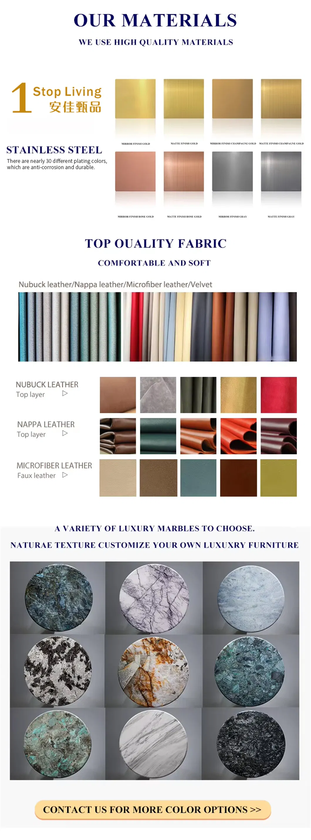 Detailed Sofa Specifications