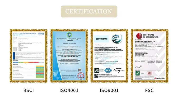 Certificates