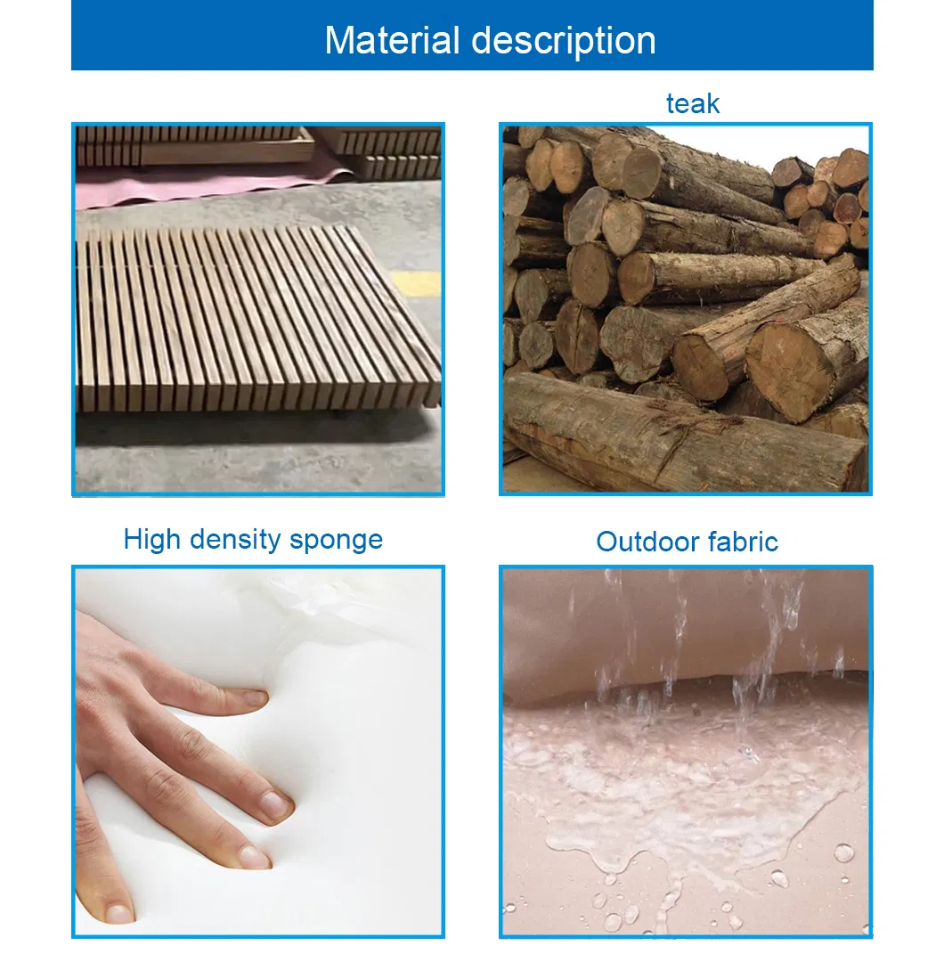 Product Material Details