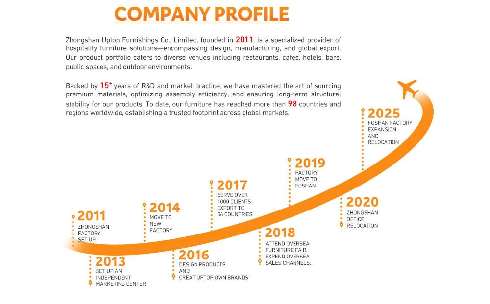 Lounge Chair Color 3