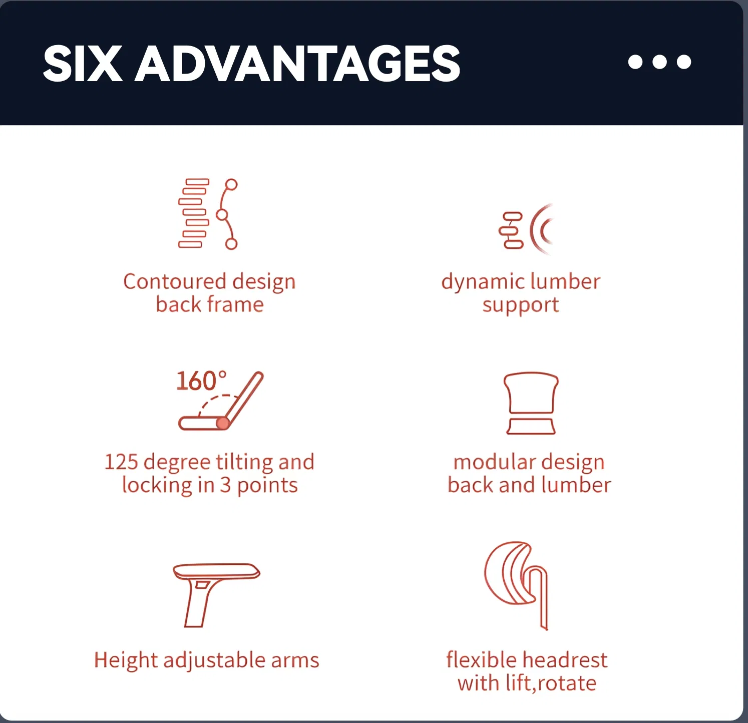 Manufacturing Process