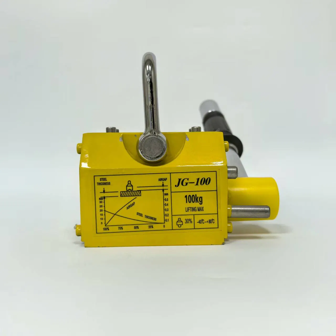 Permanent Magnetic Lifter 1, 000 Kg Working Load with 3X Safety Factor