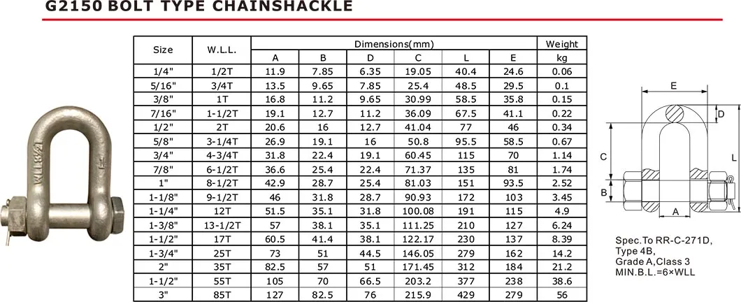Heavy Duty Shackle 4