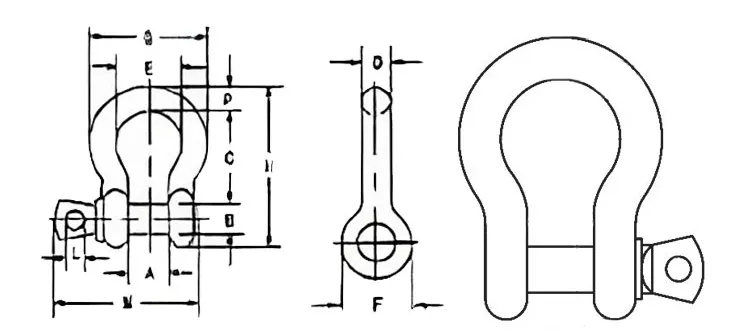 Product Parameters Chart 1