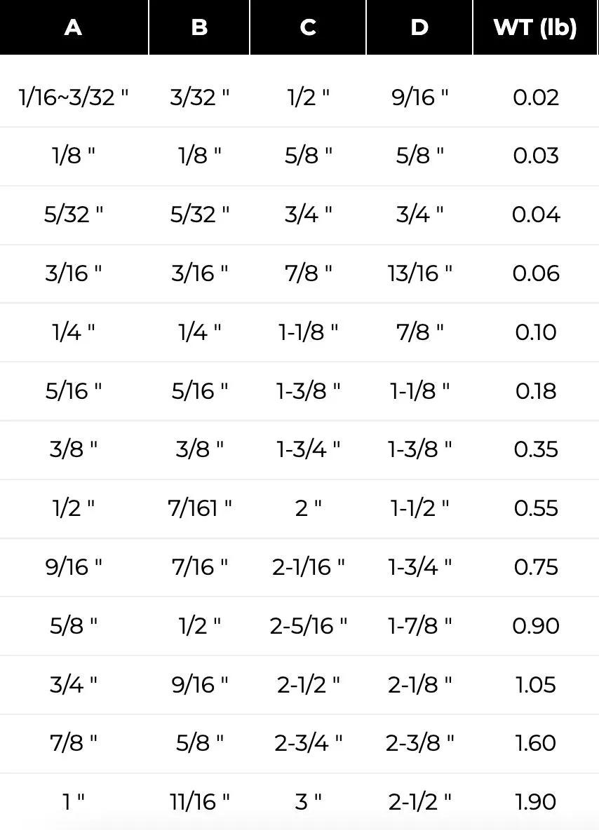 Wire Rope Clip Technical View
