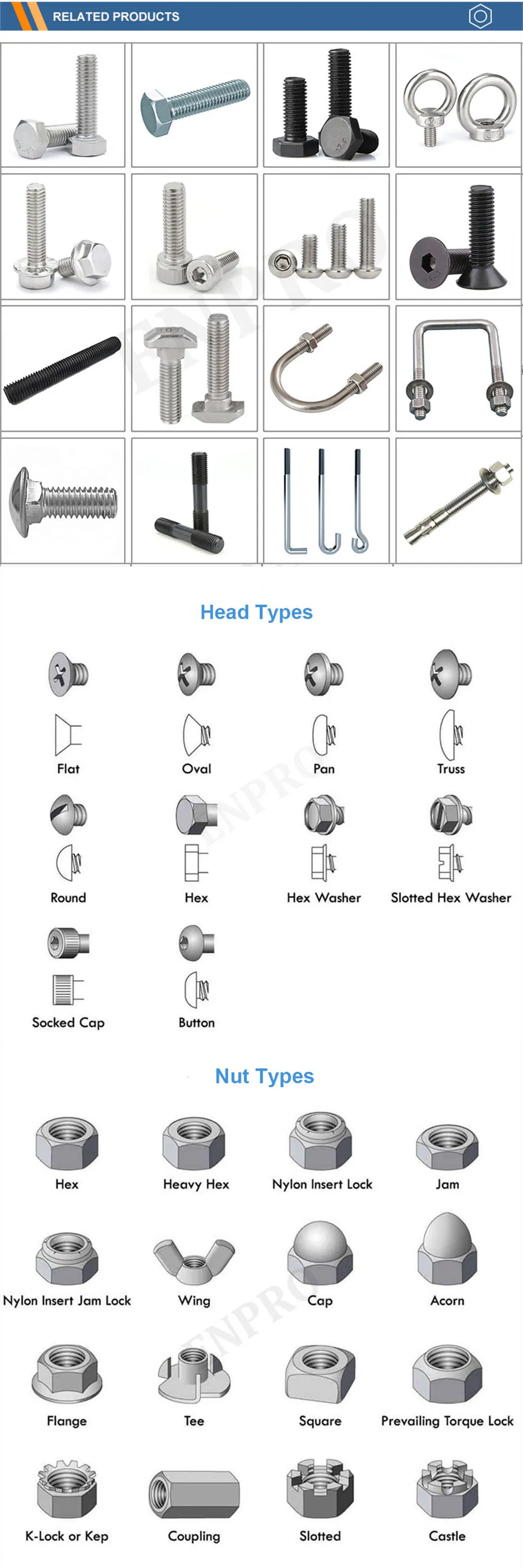 Fastener Categories