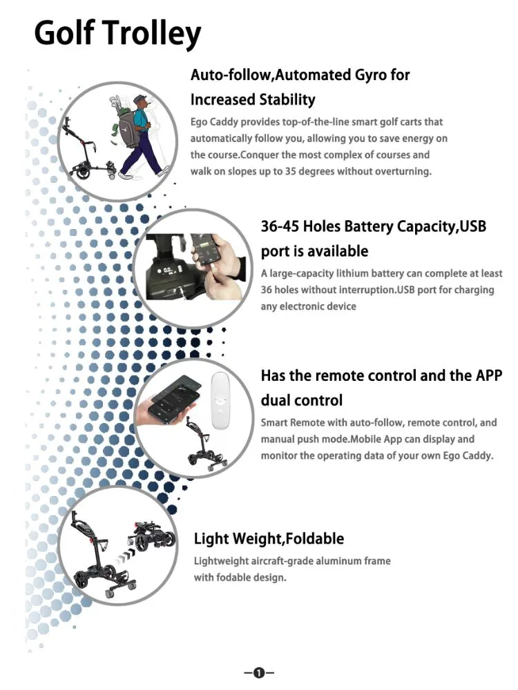 Detailed View of Golf Trolley