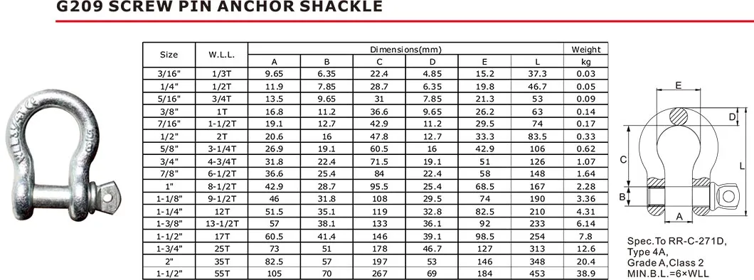 Heavy Duty Shackle 1